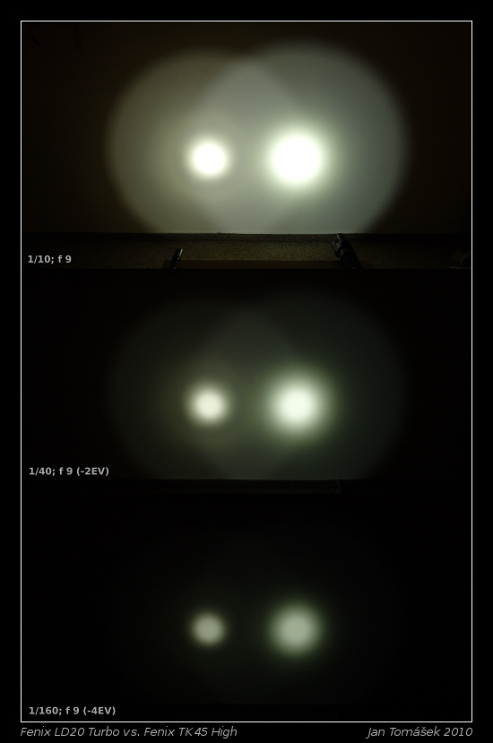 Fenix LD20 Turbo vs. Fenix TK45 High